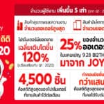 เจดีเซ็นทรัล ปลื้ม ยอด  JOY PAY ทุบสถิติ ปี 2020 โต 5 เท่า