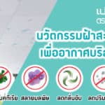 อากาศบริสุทธิ์ในบ้านสร้างเองได้