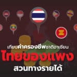 เทียบค่าครองชีพชาติอาเซียน ไทยของแพงสวนทางรายได้