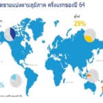 บริษัท Japan Credit Rating Agency ได้ประกาศอันดับความน่าเชื่อถือของไทยยูเนี่ยนอยู่ที่อันดับ A-