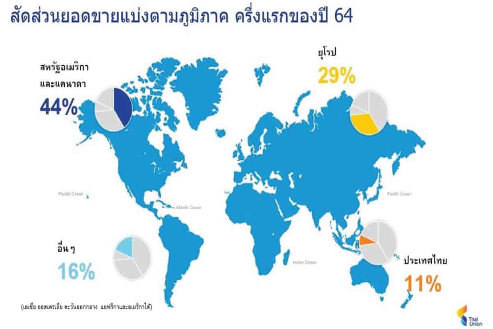 บริษัท Japan Credit Rating Agency ได้ประกาศอันดับความน่าเชื่อถือของไทยยูเนี่ยนอยู่ที่อันดับ A-