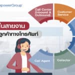 แมนพาวเวอร์กรุ๊ป ประเทศไทย ชี้ความต้องการแรงงานกลุ่ม Call Center โตต่อเนื่อง สวนกระแสก้าวสู่ยุค Next Normal