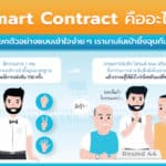 บล็อกเชน (Blockchain) ทำอะไร ในระบบ Energy Trading