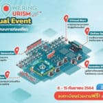 เริ่มแล้ว! Empowering Tech Tourism Week Virtual Event งานออนไลน์งานเดียวที่จะพาผู้ประกอบการท่องเที่ยวไปพบกับนวัตกรรมที่ตรงใจ