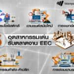 เปิดโพย  5  อุตสาหกรรมเด่นรับตลาดงาน EEC