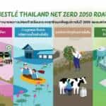 เนสท์เล่ ประเทศไทย เดินหน้ามิติความยั่งยืน ตั้งเป้า Net Zero ในปี 2050