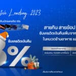 บัตรเครดิต ทีทีบี ร่วมฉลองเทศกาลแห่งความสุข มอบเครดิตเงินคืน 3% เมื่อใช้จ่ายในหมวดร้านอาหารและช้อปปิ้ง