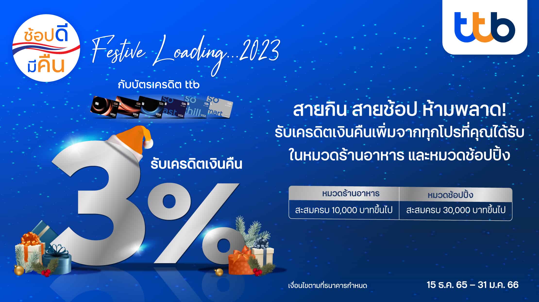 บัตรเครดิต ทีทีบี ร่วมฉลองเทศกาลแห่งความสุข มอบเครดิตเงินคืน 3% เมื่อใช้จ่ายในหมวดร้านอาหารและช้อปปิ้ง