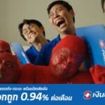 เงินติดล้อ ออกแคมเปญ “บัตรติดล้อ ยันดอกถูก 0.94%” ช่วยลดภาระทางการเงินให้ลูกค้ามีชีวิตหมุนต่อได้