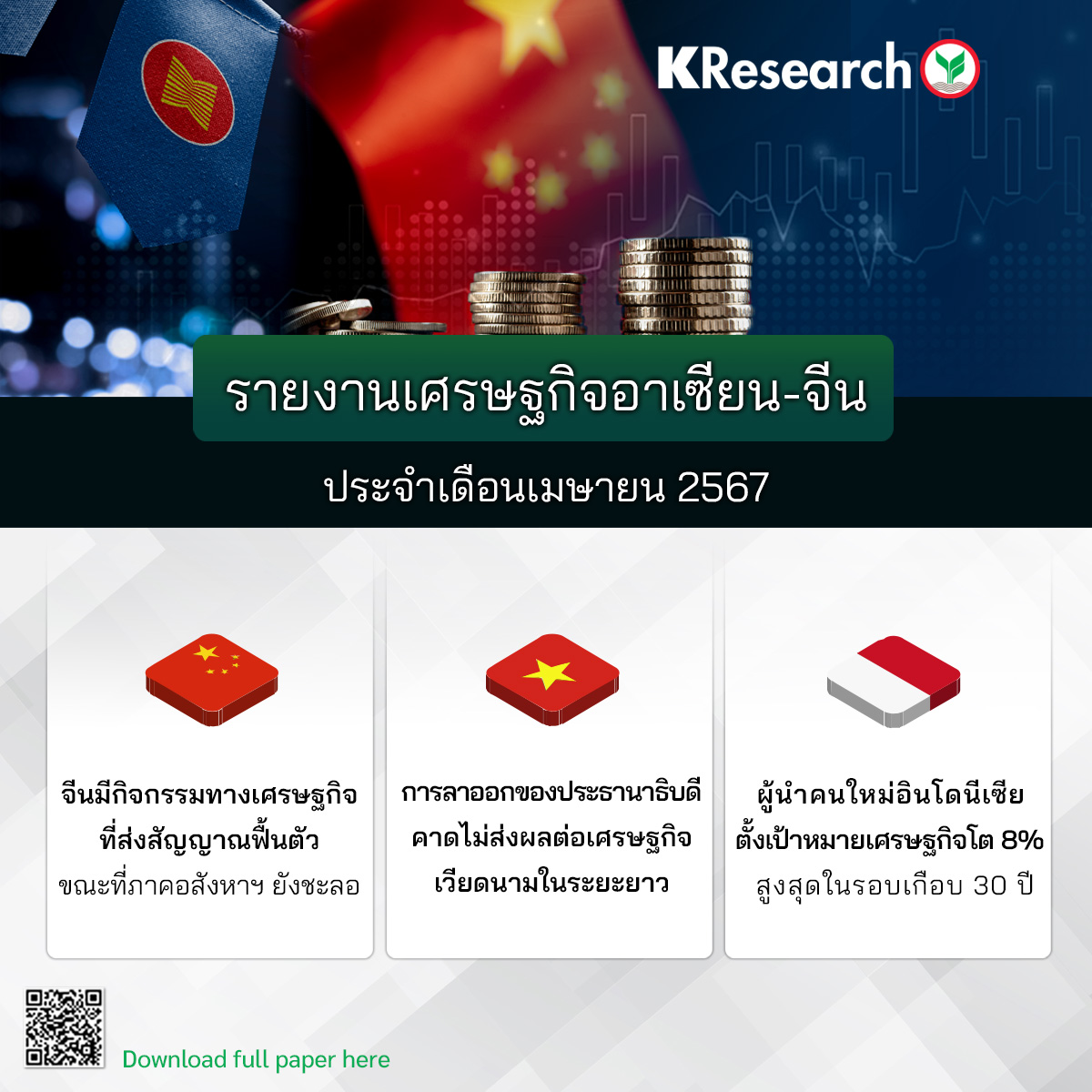 รายงานเศรษฐกิจอาเซียน-จีน ประจำเดือนเมษายน 2567 (ศูนย์วิจัยกสิกรไทย)