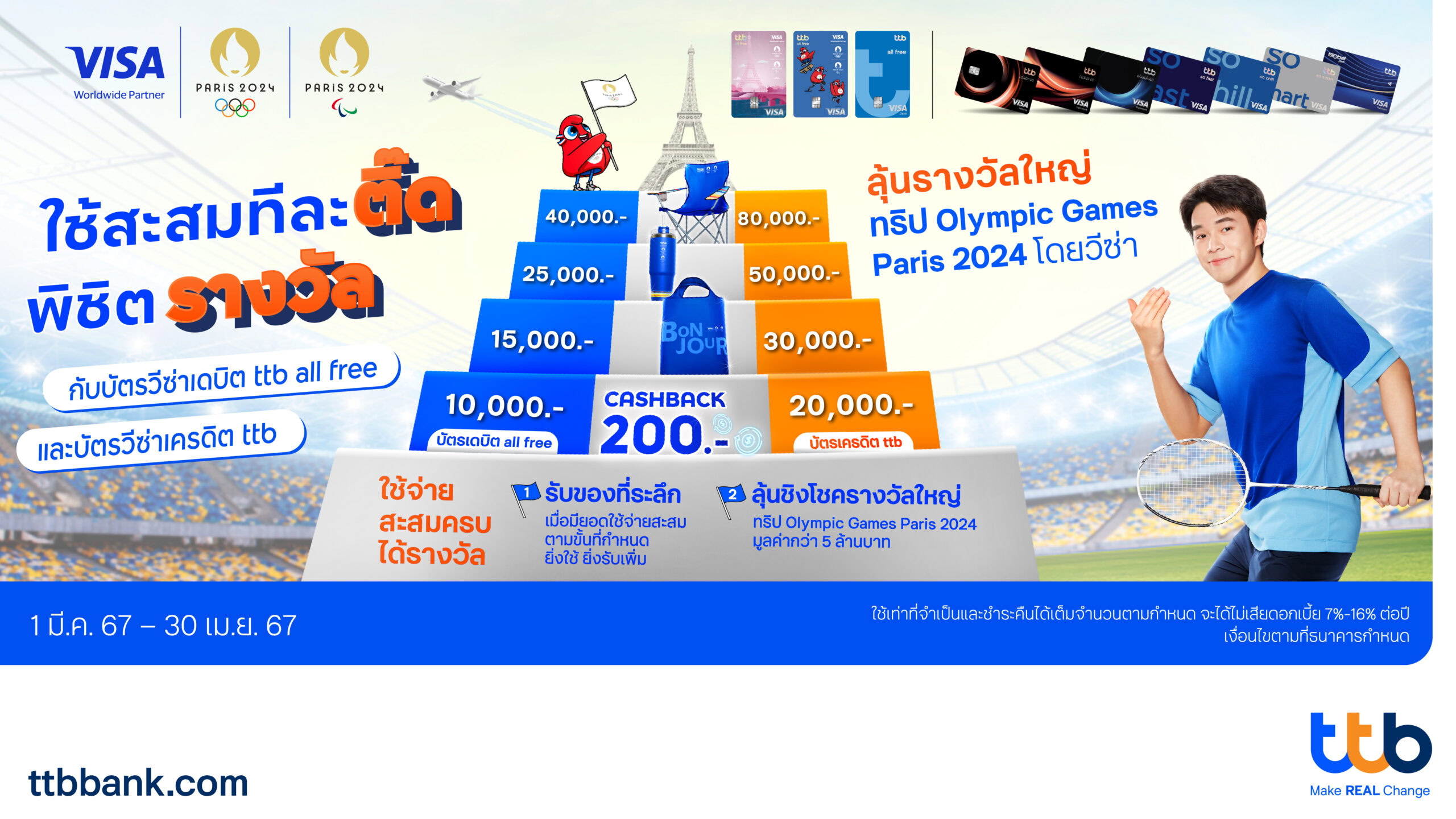 บัตรเครดิต ttb จับมือ วีซ่า ต้อนรับ Olympic Games Paris 2024มอบเครดิตเงินคืน-แจกของรางวัล พร้อมสิทธิ์ลุ้นเที่ยวปารีส-ชมพิธีปิดการแข่งขัน