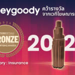 heygoody คว้ารางวัล จากเวที New York Festivals Awards 2024ในฐานะแบรนด์นายหน้าประกันดิจิทัล ที่เข้าใจลูกค้ากลุ่ม Introverts