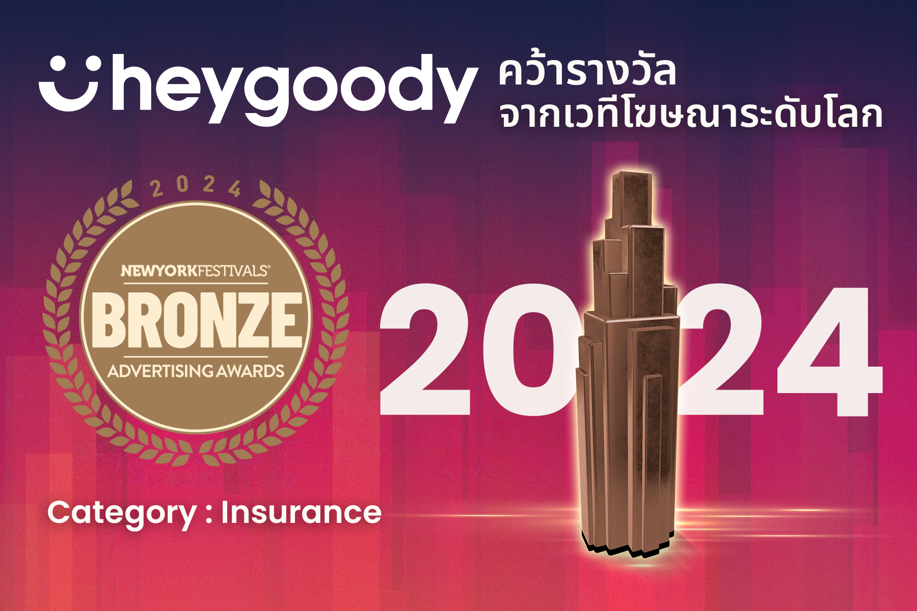 heygoody คว้ารางวัล จากเวที New York Festivals Awards 2024ในฐานะแบรนด์นายหน้าประกันดิจิทัล ที่เข้าใจลูกค้ากลุ่ม Introverts