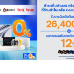 บัตรเครดิต ttb เอาใจสายไอที มอบโปรสุดคุ้ม ที่ร้านค้าในเครือ Com7รับเครดิตเงินคืนรวมสูงสุด 26,400 บาท