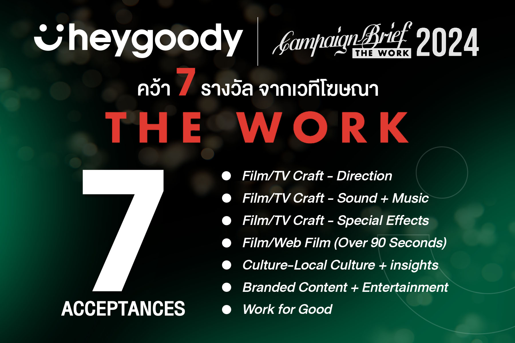 heygoody ท็อปฟอร์ม คว้า 7 รางวัล The Work 2024 จากหนังโฆษณา Introvert สะท้อนความเข้าใจคน Introvert อย่างแท้จริง 